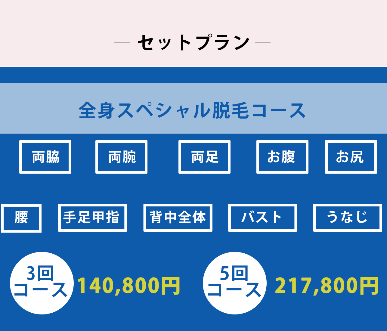 医療脱毛CP②